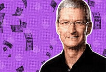 Tim Cook retires as CEO, takes on as Chairman of Apple.