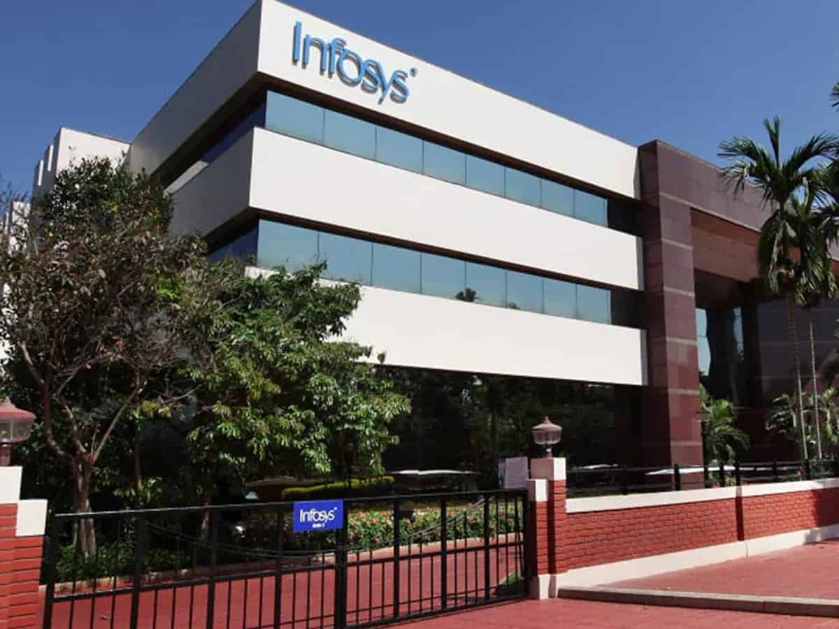 Infosys recognised with 'A' score for transparency on climate change