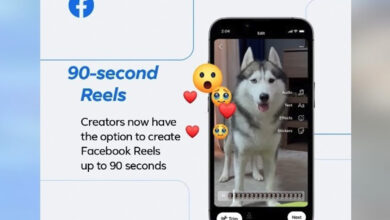 Users can now create FB Reels of up to 90 seconds