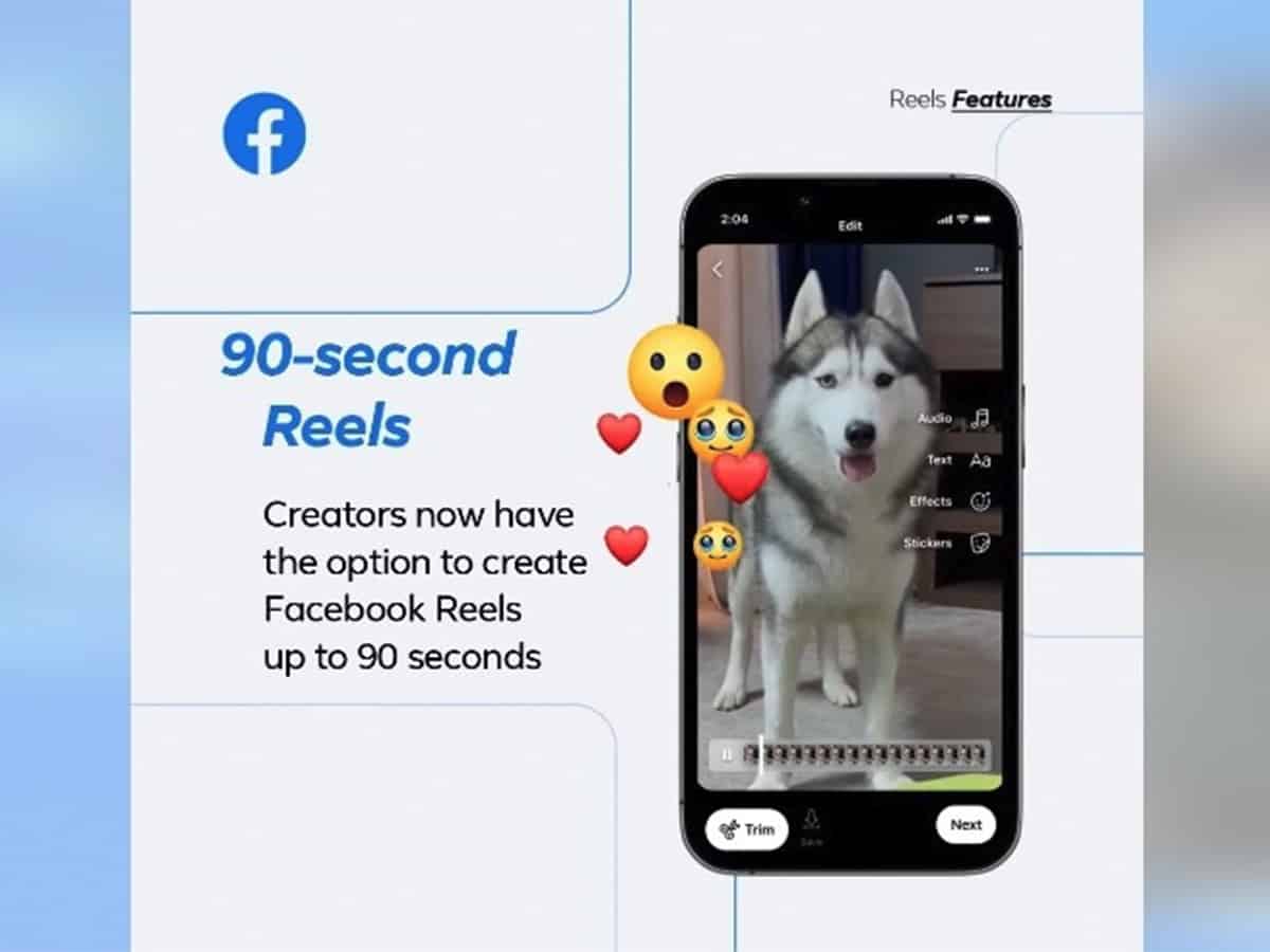 Users can now create FB Reels of up to 90 seconds