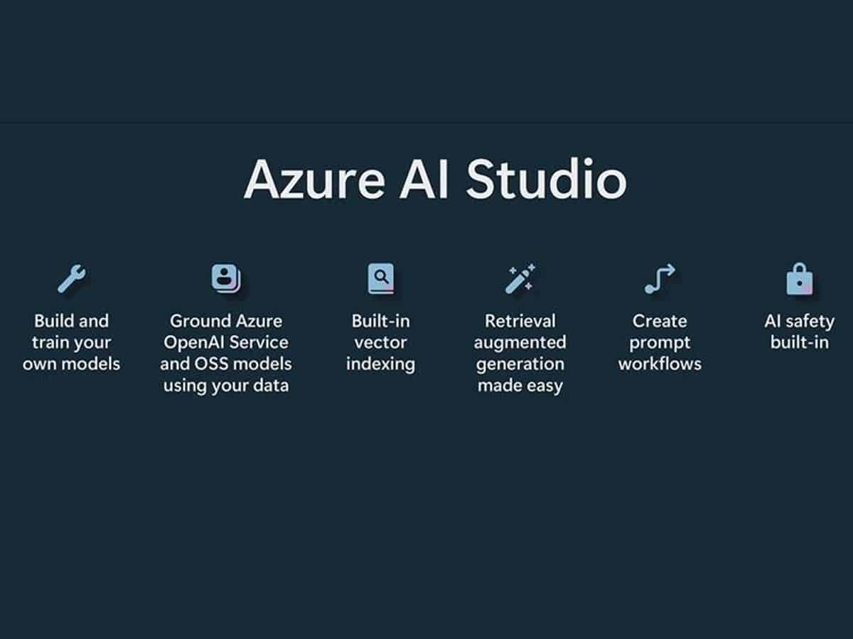 Microsoft launches Azure AI Studio for developers to create their own AI 'copilots'