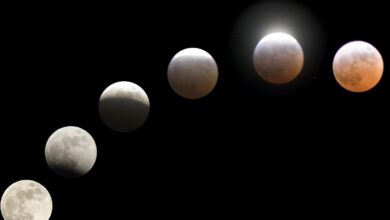 penumbral lunar eclipse in hyderabad