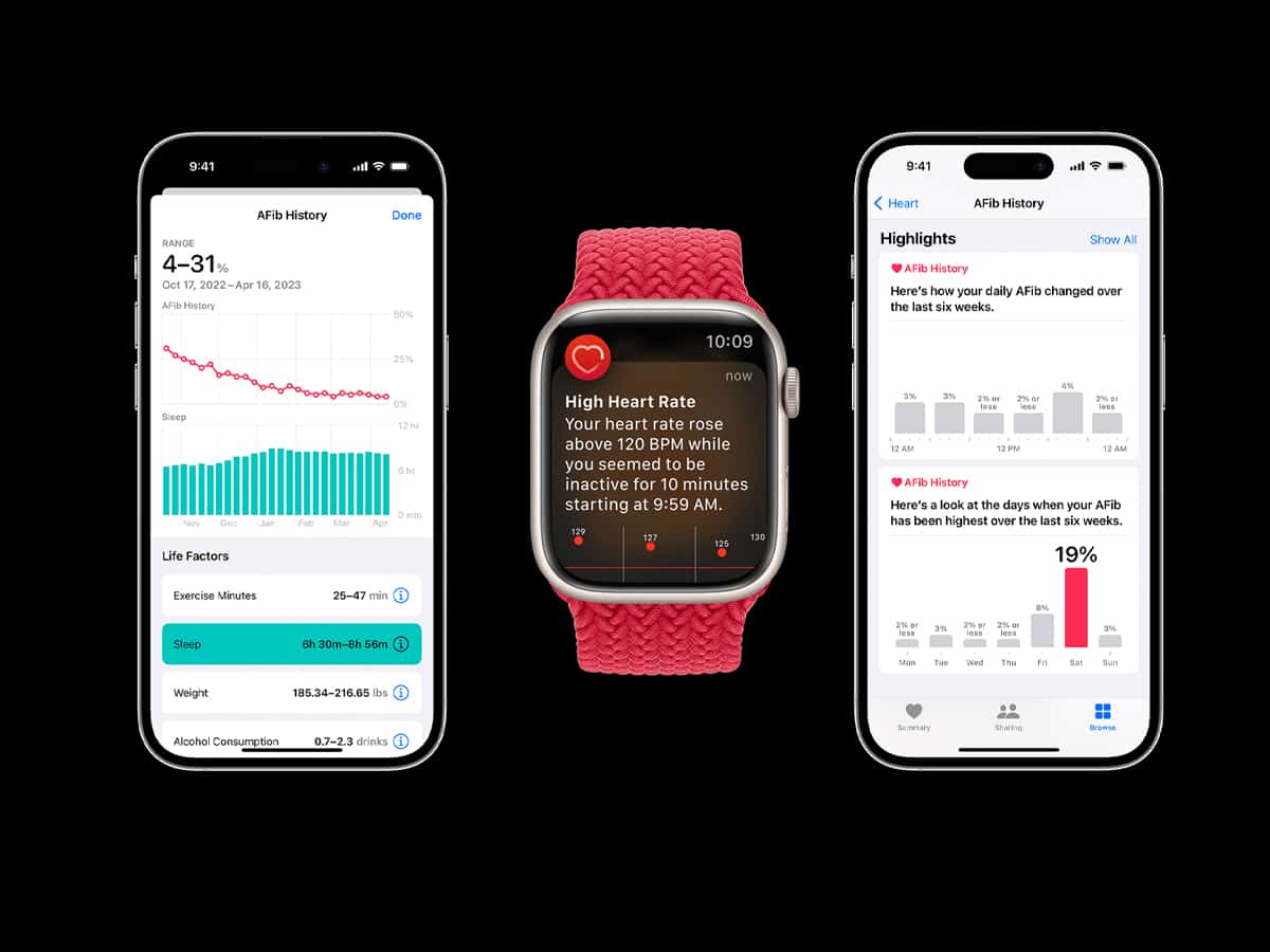 AFib History now available in India for Apple Watch users