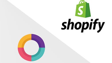 Roposo, Shopify join hands to boost digital entrepreneurship in India