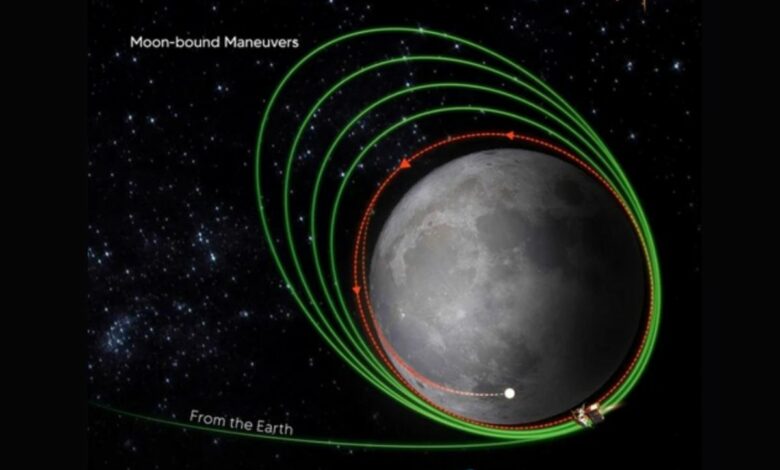 Chandrayaan 3