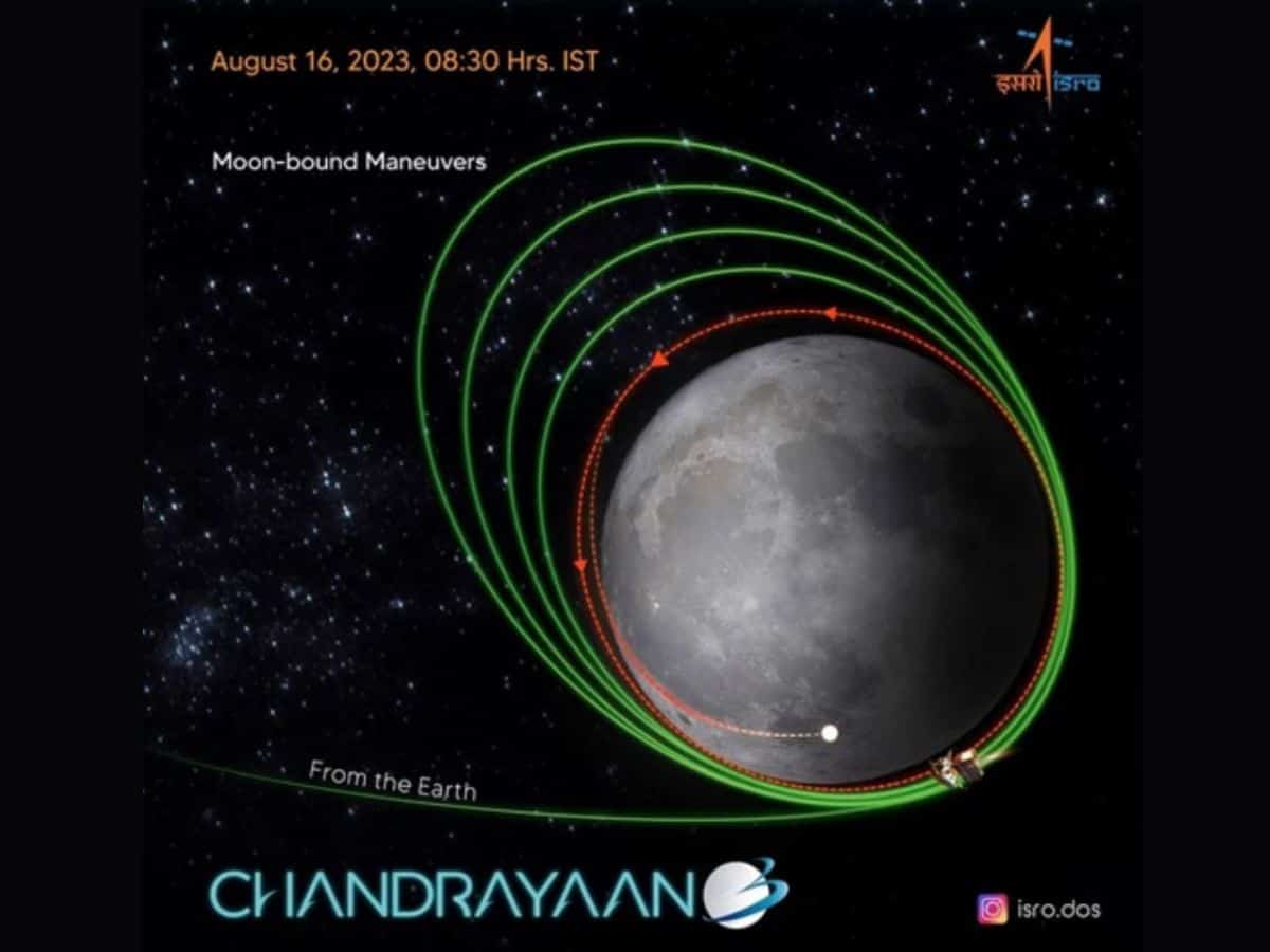 Chandrayaan 3