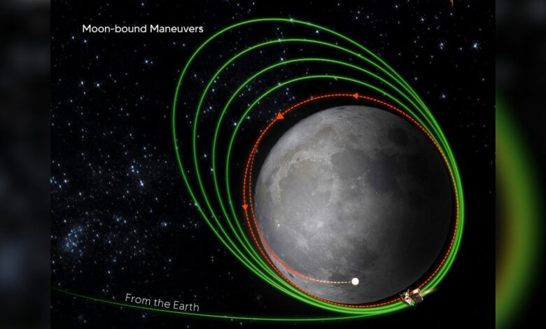 Chandrayaan-3 completes last mamouevre, gears up for propulsion