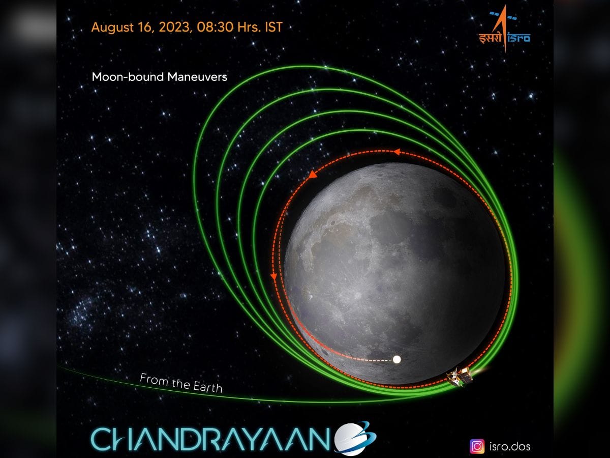 Chandrayaan-3 completes last mamouevre, gears up for propulsion