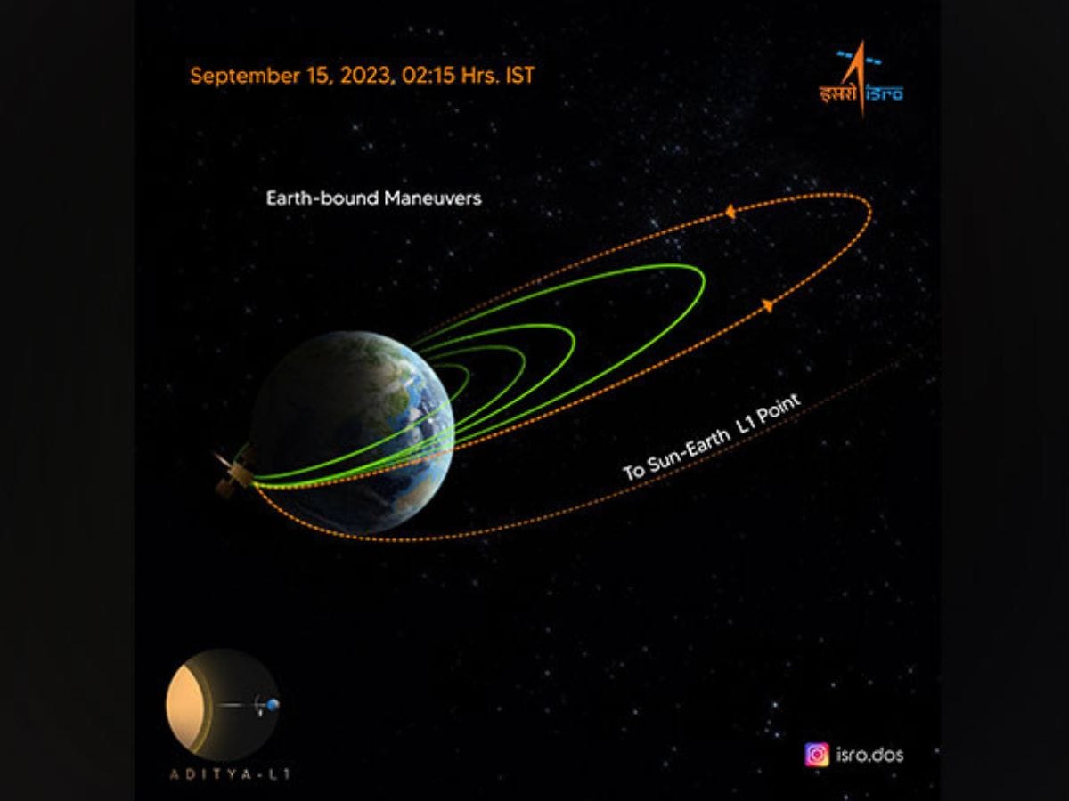 ISRO's Aditya-L1 successfully undergoes fourth earth-bound manoeuvre