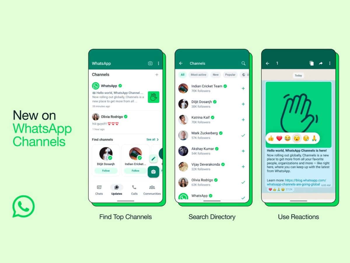 Mark Zuckerberg launches WhatsApp Channels in India