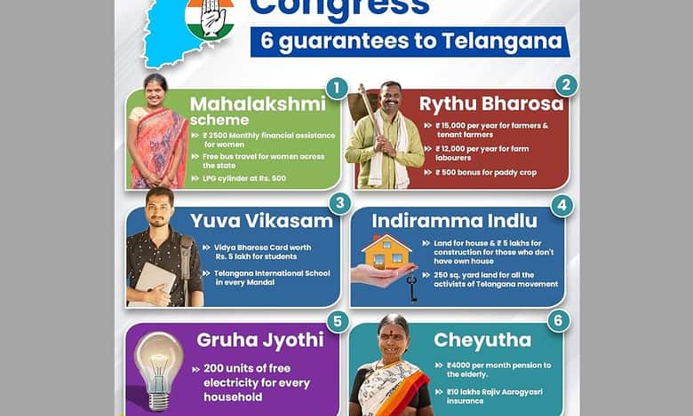 Cong banks on its ‘six guarantees’ to do a Karnataka in Telangana