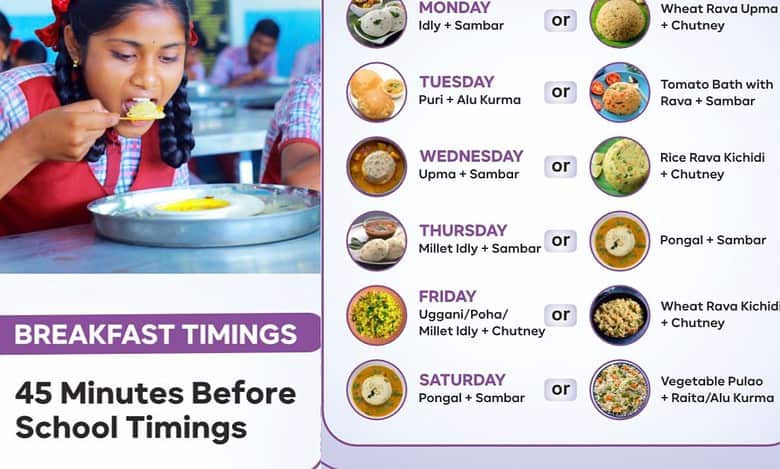 Telangana govt launches CM’s breakfast scheme for school children