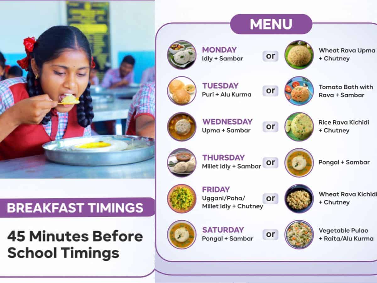 Telangana govt launches CM’s breakfast scheme for school children