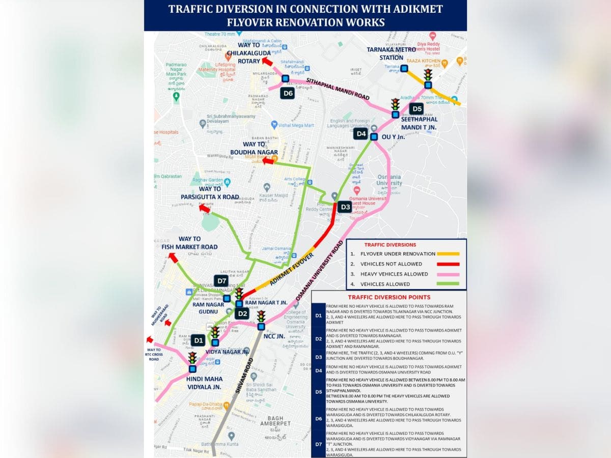 Hyderabad: 30-day traffic restrictions in view of Adikmet flyover closure