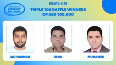 UAE: 3 including Indian expat win Rs 22 lakh each with Mahzooz' new prize structure