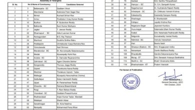 Telangana polls: Congress releases first list of 55 candidates, majority Reddys