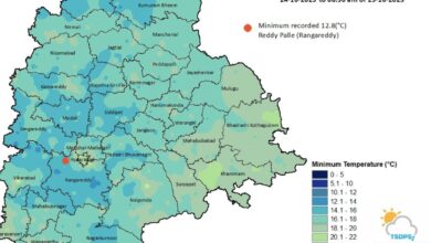 cold Hyderabad