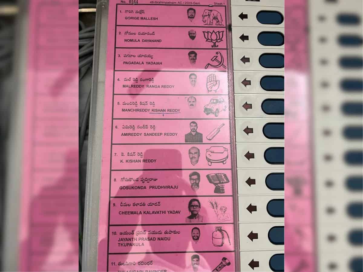 Congress finds line drawn under BRS candidate's name on EVM