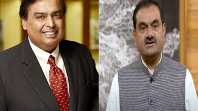 Net worth of Ambani, Adani dip by millions as stocks decline