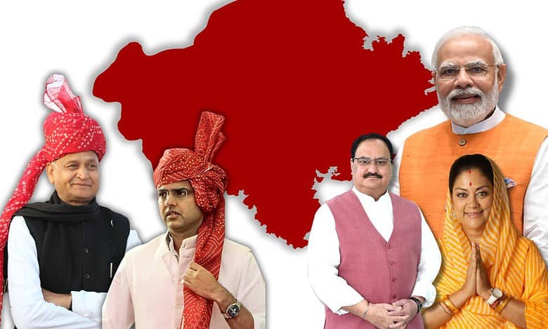 Uncertainty over who would become CM as BJP wins Rajasthan with 115 seats