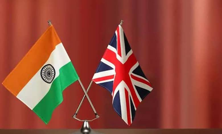 India and United Kingdom Flag