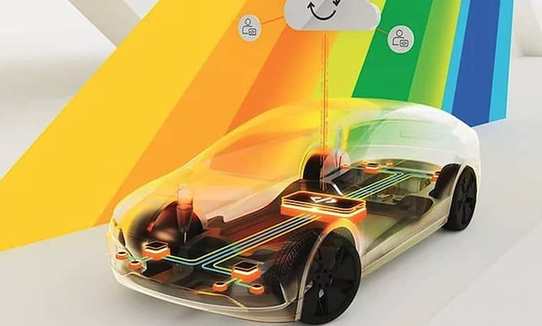 NXP Semiconductors unveils industry-first platform for software-defined vehicles