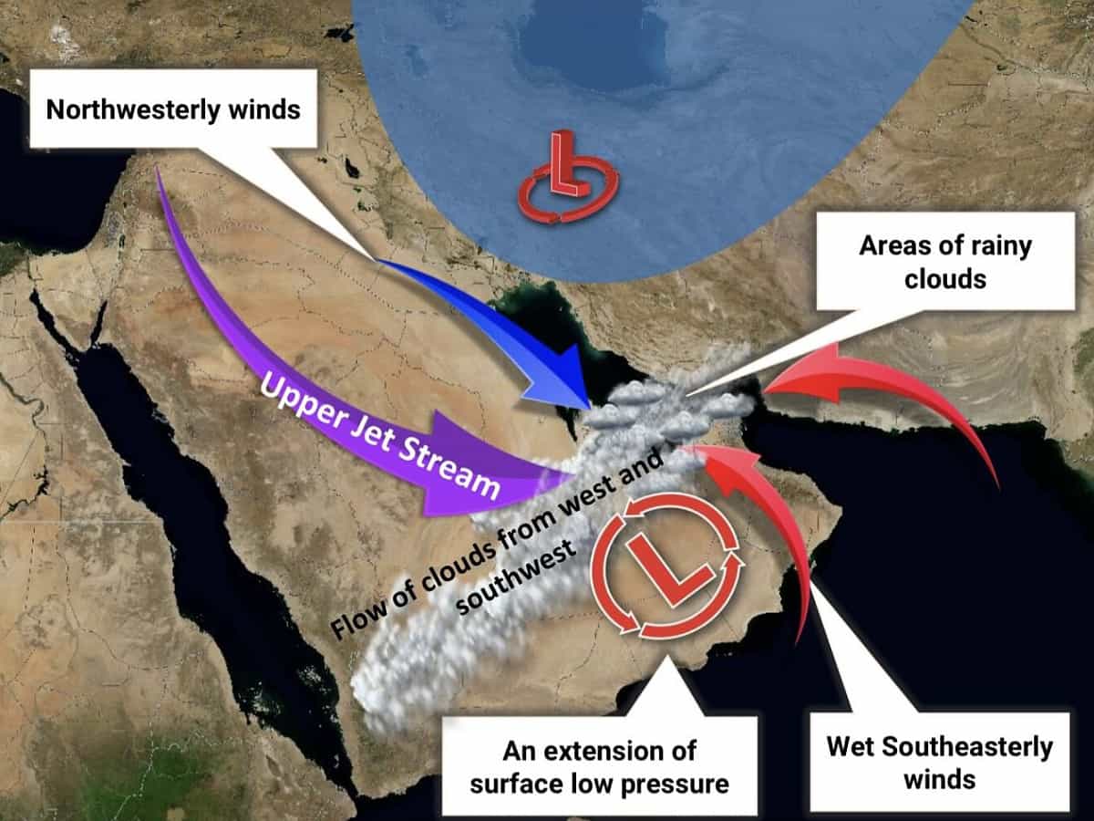 UAE weather forecast: Rain, strong winds expected from Sunday