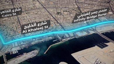 Video: Dubai to build new 1.6km long Al Khaleej Street Tunnel