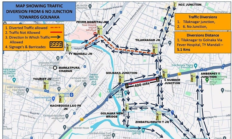 Hyderabad Traffic advisory issued in view of Amberpet flyover construction