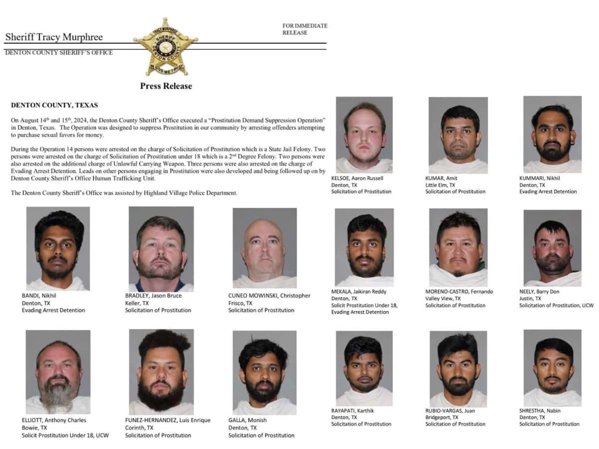 Telugu origin Indians arrested for prostitution in Tex``as US