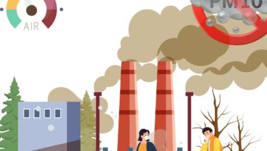 Hyderabad improves in air quality; Surat tops national clean air ranking