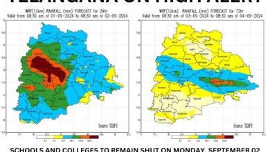 Telangana State on high alert due to heavy rains