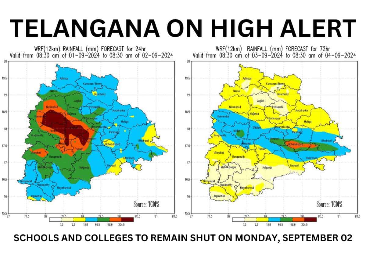 Telangana State on high alert due to heavy rains