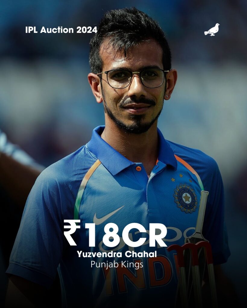 IPL auction 2025 Gujarat Titans bag Siraj, Shami joins Sunrisers Hyderabad