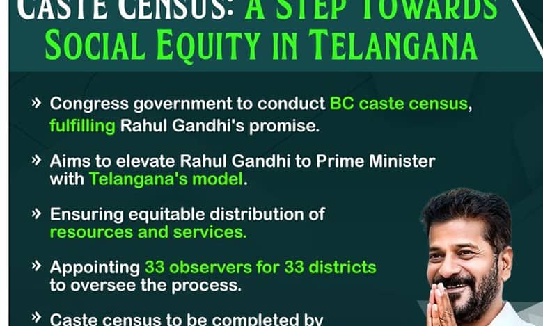 Telangana government constitutes a dedicated commission to study and submit report on BC quota in local body elections.