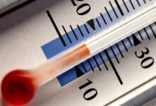 India records warmest October since 1901; No sign of winter in November