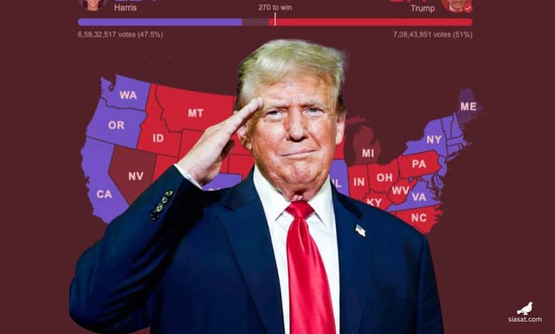 Mixed bag for Indian stock markets this week, all eyes on Trump’s inauguration