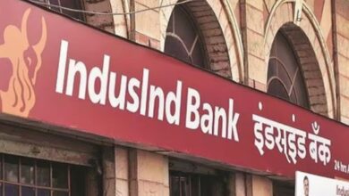 Induslnd Bank