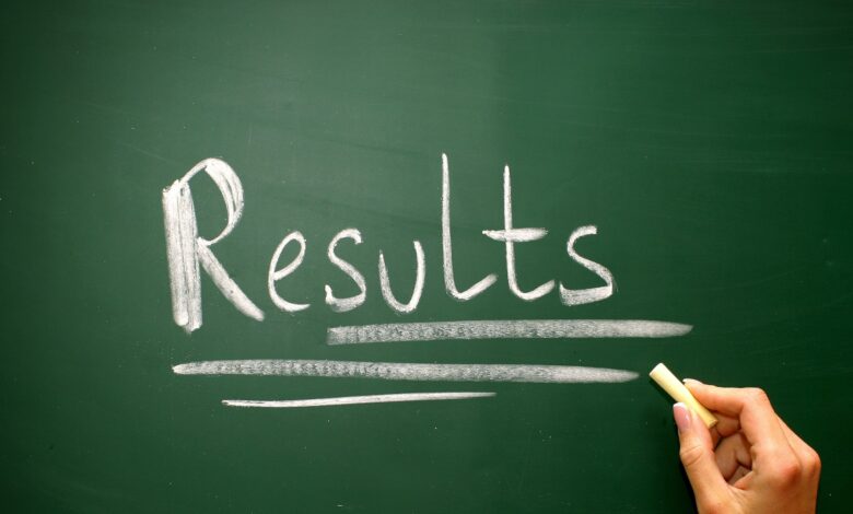 Representational Image of results written on the chalk board for Telangana SSC exam results 2025 story