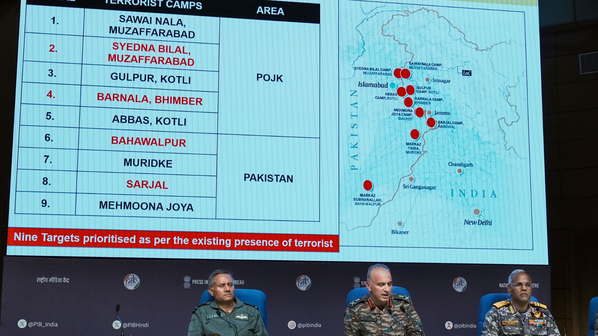 New Delhi: Director General of Military Operations (DGMO) Lt General Rajiv Ghai with Air Marshal AK Bharti and Vice Admiral AN Pramod during a press conference on 'Operation Sindoor', in New Delhi, Sunday, May 11, 2025. (PTI Photo/