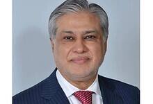 Muhammad Ishaq Dar-X