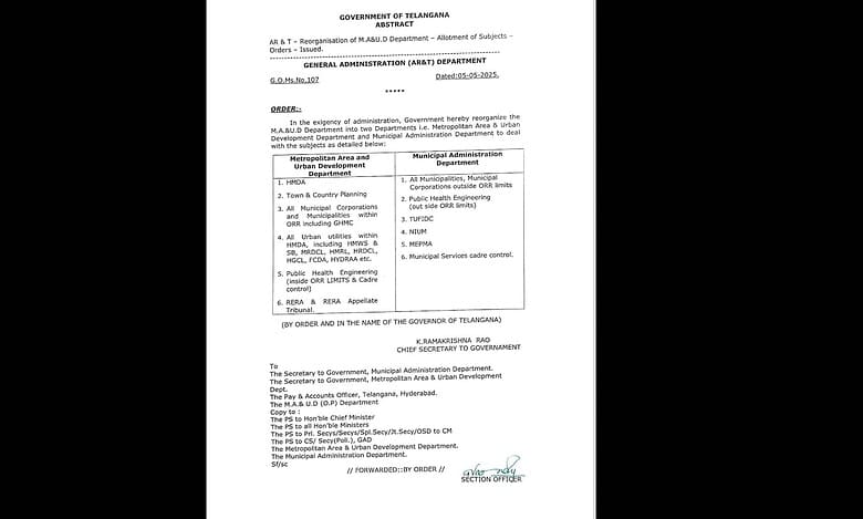 Telangana Government Order 107 explaining the spliting of Municipal Administration and Urban Development (MAUD)