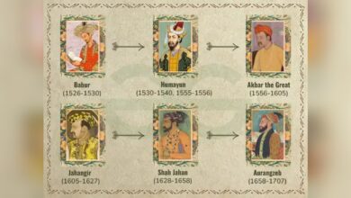 The image displays a picture of Mughal emperors in India