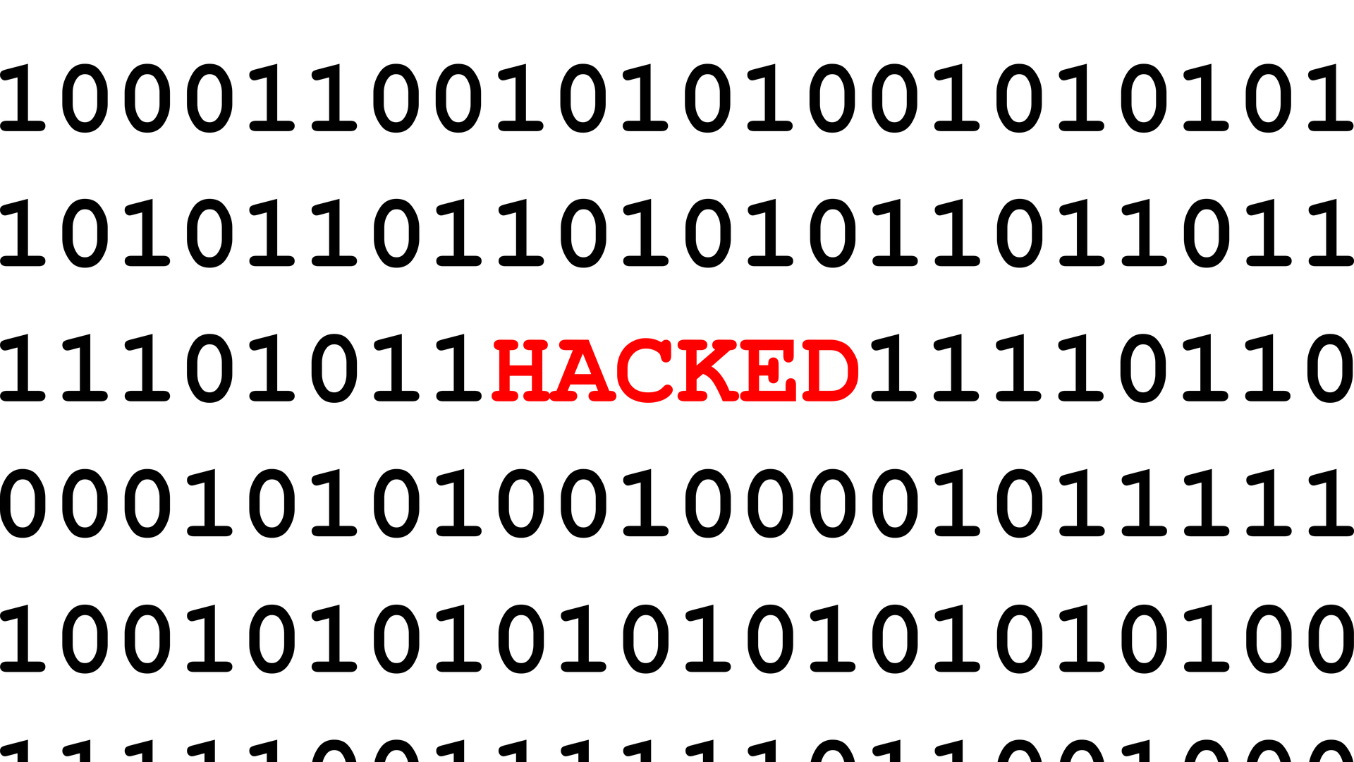cyber attacks on Indian websites