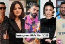 Cristiano Ronaldo, Selena Gomez, Virat Kohli, Kylie Jenner and Lionel Messi