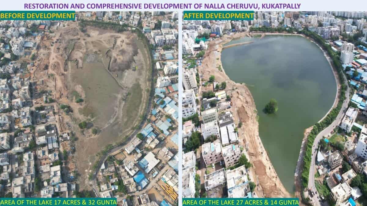 HYDRAA restores Kukatpally Nallacheruvu in Hyderabad