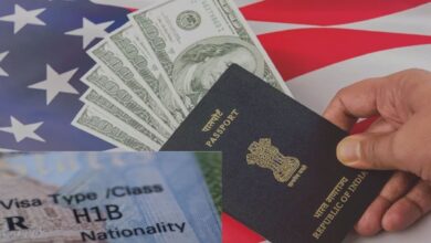 H1B Visa