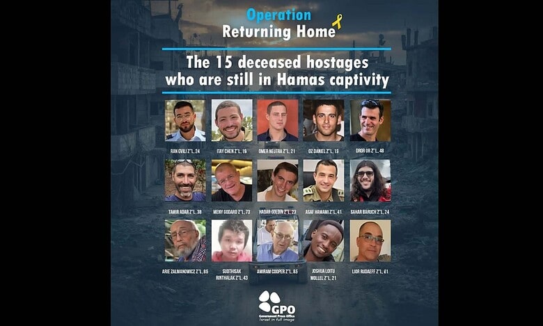 Israel hostages who died in Palestine