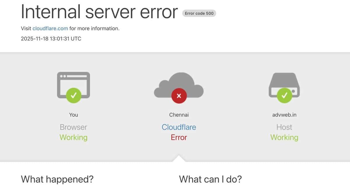 Status page of a website showing cloudflare error
