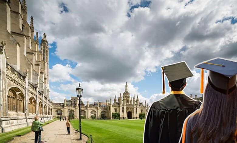 Indian students abroad